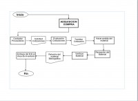 /album/seleccion-y-adquisicion/adquisicion-por-compra-jpg/